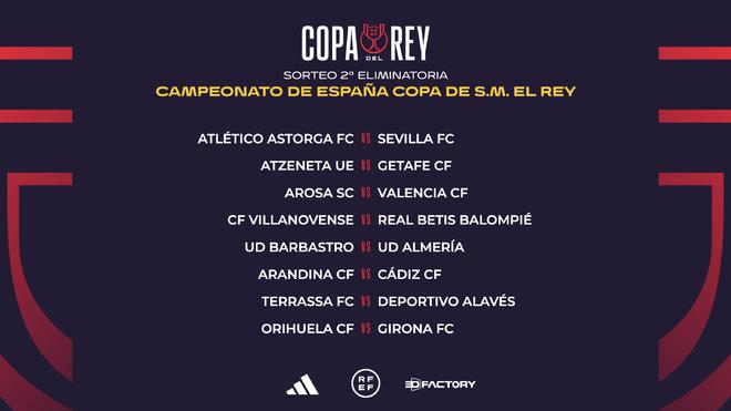 比赛的前4 比赛的前4