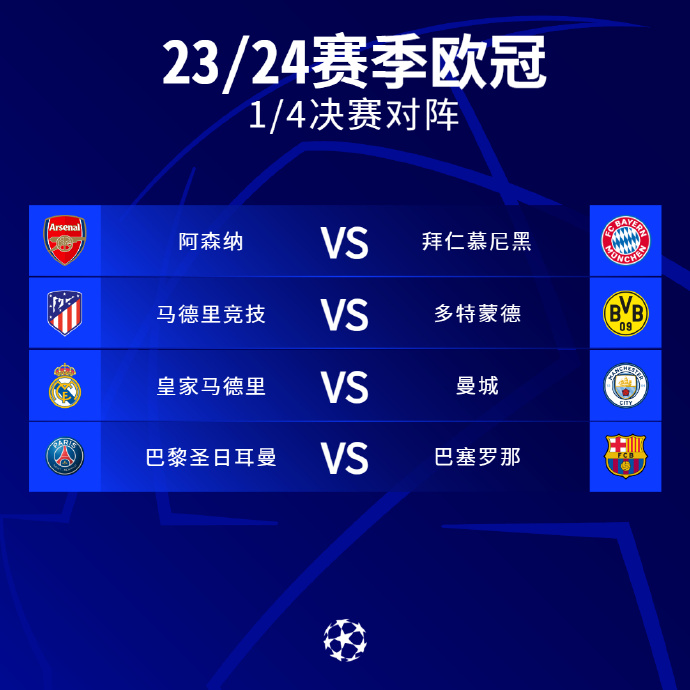 整体卡位与 整体卡位与